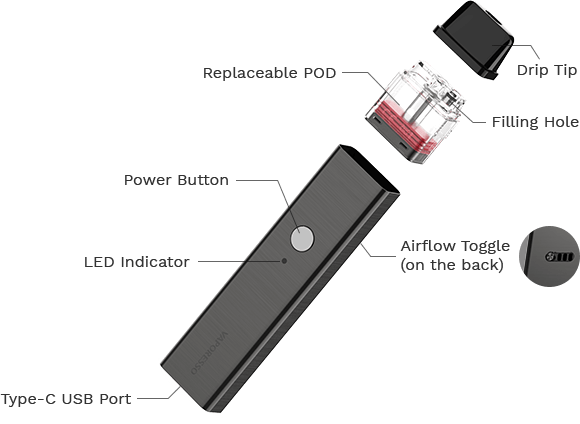 Vaporesso Xros 2 - FUME RAZ